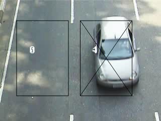 Car detection and counting