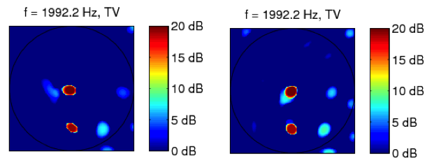 Acoustic image - single
                  loudspeaker with ground echo. Obtained with a 42
                  (left) and 61 (right) microphone array, using
                  optimization with total variation regularization.